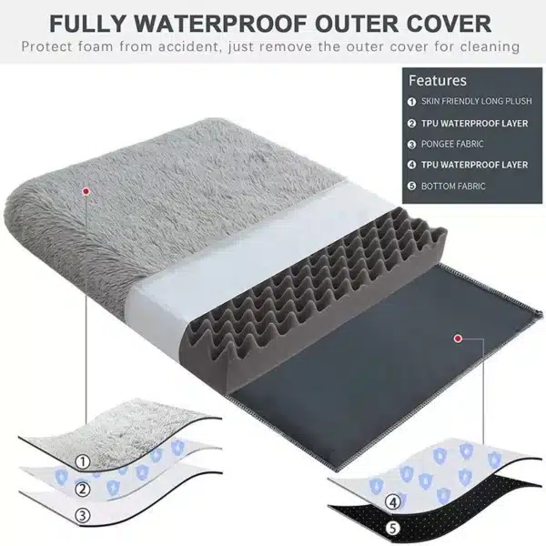 Luxurious Plush Square Dog Mattress - Image 7